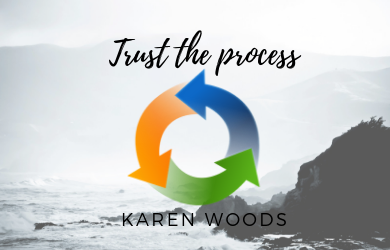 Trust The  Process